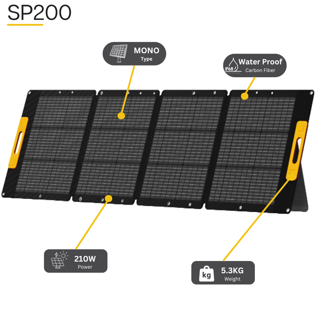 1500W PORTABLE POWER STATION (RENT)